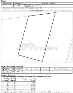 Vanzare teren  | Drumul Taberei-Brancusi | 745mp | utilitati|Comision 0% - foto 2