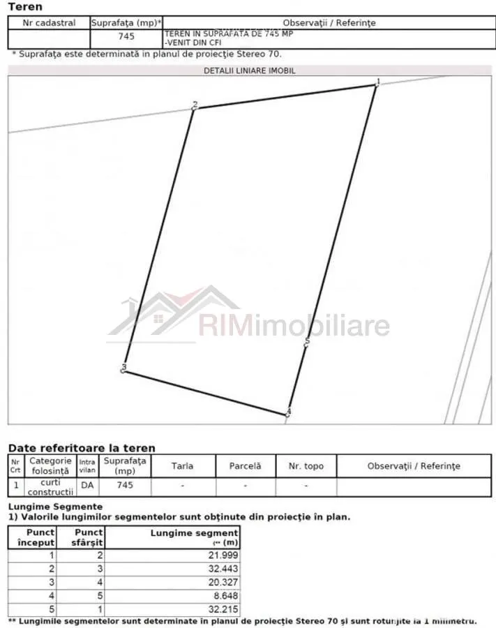 Vanzare teren  | Drumul Taberei-Brancusi | 745mp | utilitati|Comision 0% - foto 2