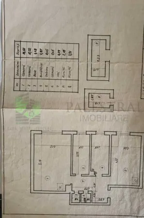 Apartament 2 camere Brașov - poza 1