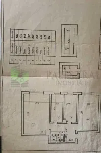 Apartament 2 camere Tractorul,decomandat, 86500 Euro - Brasov