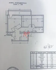 Vanzare apartament 3 camere Piata Iancului, renovat si mobilat - foto 2