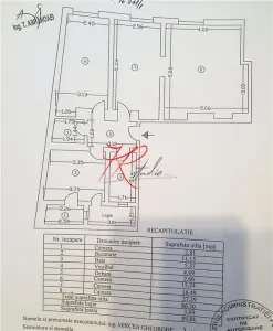 Vanzare apartament 3 camere Dorobanti - Bucuresti