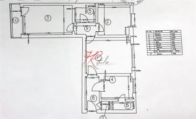 Vanzare apartament 3 camere renovat, mobilat, Stefan cel mare - Dinamo - foto 2