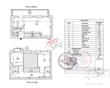 Vanzare penthouse duplex, lux , Barbu Vacarescu, mobilat - foto 3