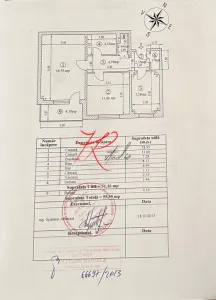 Vanzarea apartament 2 camere Turda - Bucuresti