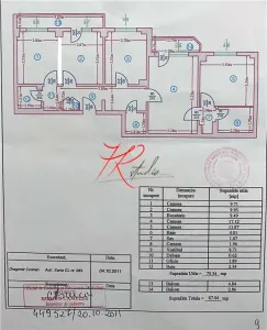 Vanzare apartament 3/4 camere Stefan Cel Mare - Bucuresti
