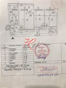 Vanzare apartament  camere Colentina, mobilat utilat - Bucuresti