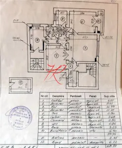 Vanzarea apartament 3 camere Dorobanti - Bucuresti