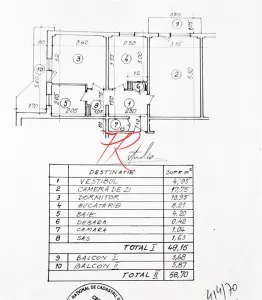 Vanzare apartament 2 camere Parcul Circului - Bucuresti