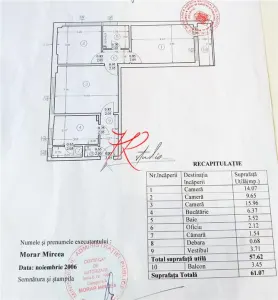 Vanzare apartament 3 camere Stefan cel mare-Floreasca - Bucuresti