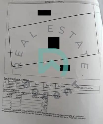 Vanzare teren intravilan, Harman - foto 1