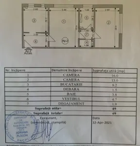 Astra, Brasov - foto 6