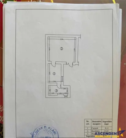 Apartament 2 camere Brașov - poza 2