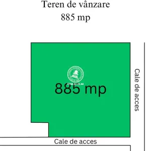 Teren pentru constructii case  de vanzare Iasi, Horpaz, - Iasi