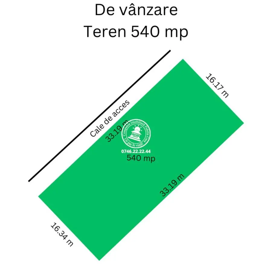 Teren pentru constructii case  de vanzare Iasi, Breazu, - foto 1