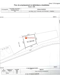 TEREN INTRAVILAN CONSTRUIBIL – 400 mp | Statiunea Boga, com. Pietroasa, jud. Bihor - foto 6