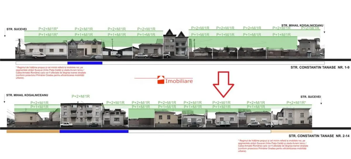 OPORTUNITATE ULTRACENTRALA | CASA CU TEREN 352 MP - foto 11