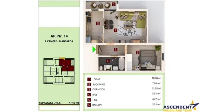 Apartament tip studio, finalizare 2024, Tractorul, Brasov - foto 2