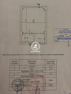 REPREZENTARE EXCLUSIVA! Studio premium de vanzare â€“ Centru - Palas | Investitie excelenta regim hotelier - foto 14