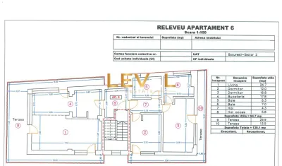 [VIDEO] Penthouse 3 camere de vanzare | 95 mp Utili + 45 mp Terase | Floreasca | Pescariu - foto 23
