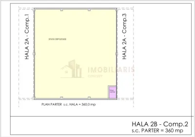 Hale Industriale si Spatii de Depozitare, de vanzare, zona Luminisului - foto 11