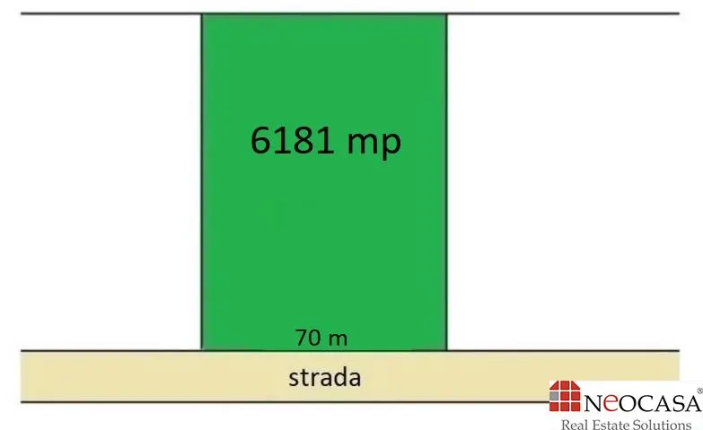 BD PIPERA - 6181 M, DESCHIDERE 70M, AUTORIZATIE DE CONSTRUCTIE 2S+P+4E! - foto 1