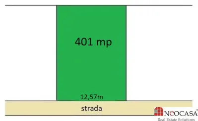 ADIACENT BD.LUPTATORILOR - 401 MP, CASA DEMOLABILA, TOATE UTILITATILE! - Bucuresti