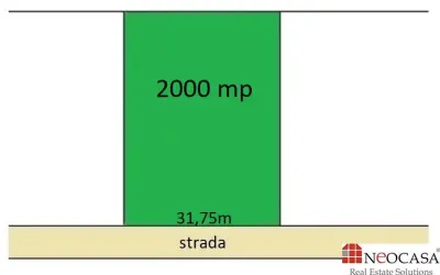 CORBEANCA CENTRAL 2000 MP, DESCHIDERE 31,75M! - Corbeanca