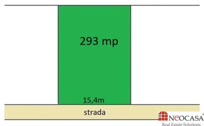 BANEASA REGINA MARIA 293 MP, DESCHIDERE 15,4M! - Bucuresti