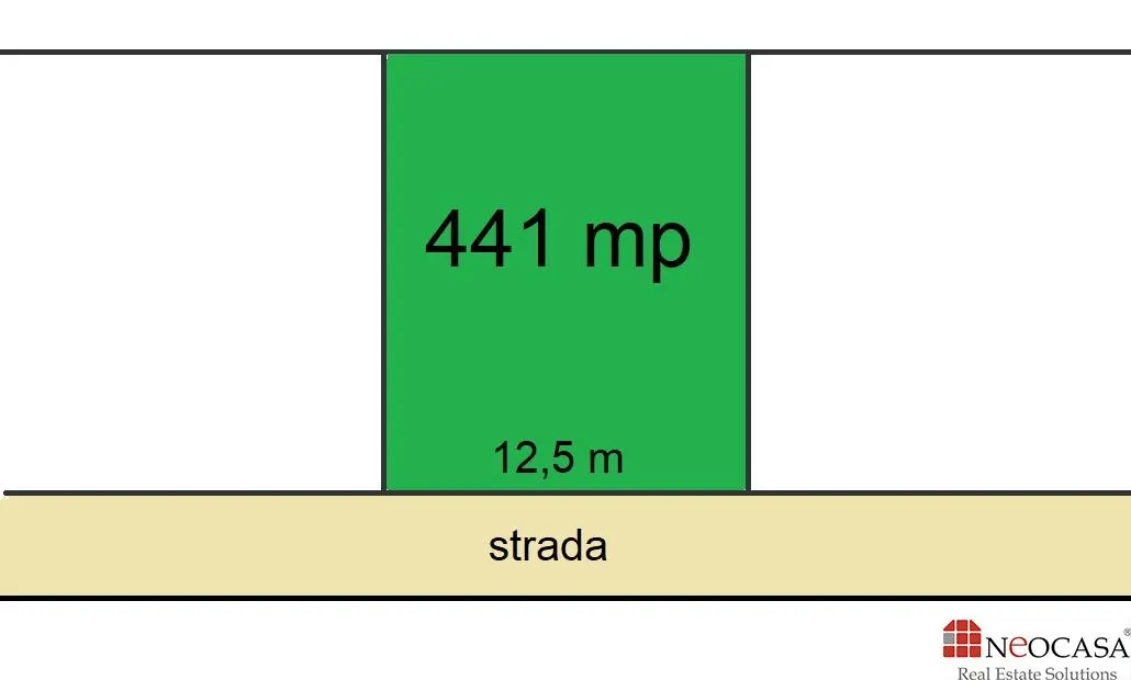 BANEASA - ROMATSA, 441 MP, DESCHIDERE 12,5 M! - foto 1