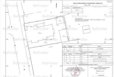 Vanzare imobil CONSOLIDAT pretabil Clinica / Spatii cazare / Birouri / Apartamente | Piata Alba Iulia Matei Basarab | - foto 7