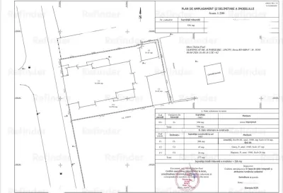 Vanzare imobil CONSOLIDAT pretabil Clinica / Spatii cazare / Birouri / Apartamente | Piata Alba Iulia - Matei Basarab | - foto 20