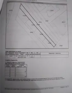 Vanzare teren intravilan | 2623 mp | Boldesti Scaieni - liceul Teodor Diamant | - foto 2