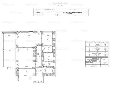 Vanzare vila LUX 2021 cu piscina | Baneasa- Jandarmeriei | - foto 21