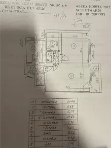 Vanzare apartament 2 camere | Piata Iancului | bloc solid, stradal | 53mp utili | renovat complet | totul nou | mobilat si utilat | - foto 18