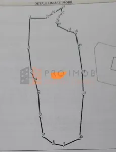 Exclusivitate!!! Teren intravilan zona Sarata Monteoru - Merei
