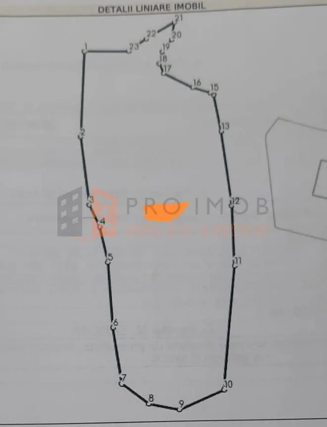 Exclusivitate!!! Teren intravilan zona Sarata Monteoru - foto 1