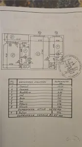 Vanzare apartament 2 camere | Iancului Metrou | etaj 6/10 | renovat | mobilat si utilat | liber - foto 9