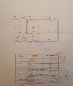 Apartament de vanzare cu 2 camere, Bulevard Burebista - Rond Alba Iulia - foto 19
