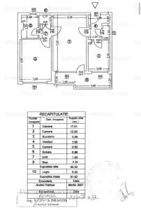 Vanzare apartament 2 camere | Dristor | Mall Park Lake | et 6/10 | renovat, amenajat ultramodern | - foto 15