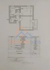 Apartament de vanzare cu 2 camere, zona Basarabia - Metrou Costin Georgian - foto 4