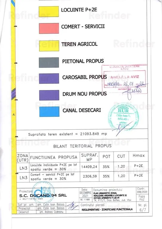 VANZARE TEREN INTRAVILAN  | BUFTEA | loturi pt case de 500 mp ( ultimile disponibile )| din str Fagaras pana la padure | certificat de urbanism | - foto 17