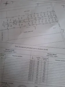 Vanzare teren intravilan costruibil,  Corbeanca,  loturi case,  urbanism - foto 2