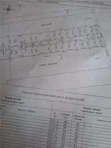Vanzare teren intravilan costruibil,  Corbeanca,  loturi case,  urbanism - foto 4