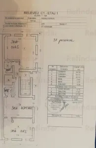 Vanzare cladire Ferdinand - Avrig, Bucuresti - foto 8