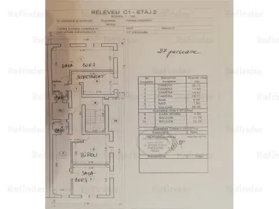 Vanzare cladire Ferdinand - Avrig, Bucuresti - foto 9