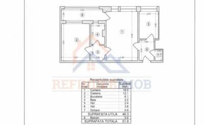 Vanzare apartament 2 camere zona Uverturi - Complex Sir - foto 2