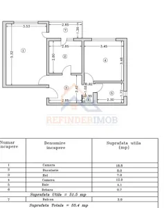 Vanzare apartament 2 camere etaj 2 zona Rahova - Dunavat - Bucuresti