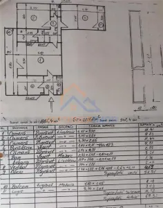 Vanzare apartament 3 camere zona Drumul Taberei - Afi Cotroceni - Bucuresti