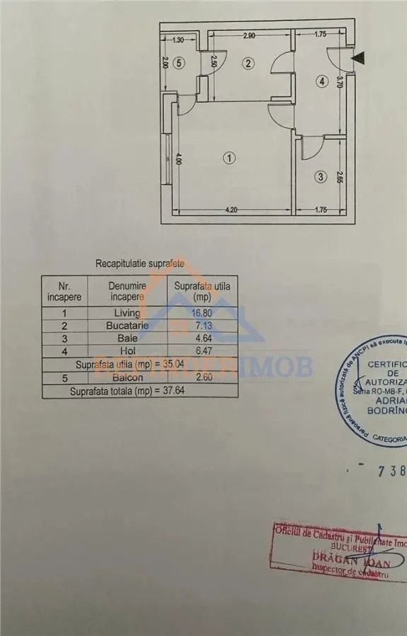 Vanzare Garsoniera zona Lujerului Bloc Nou  21 Residence - foto 9